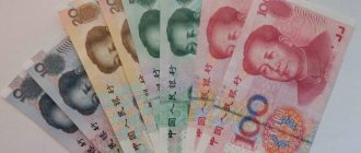 Chinese banknotes