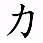 Chinese character strength