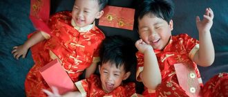 Origin and meaning of the red hongbao envelope