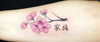 Japanese characters tattoo